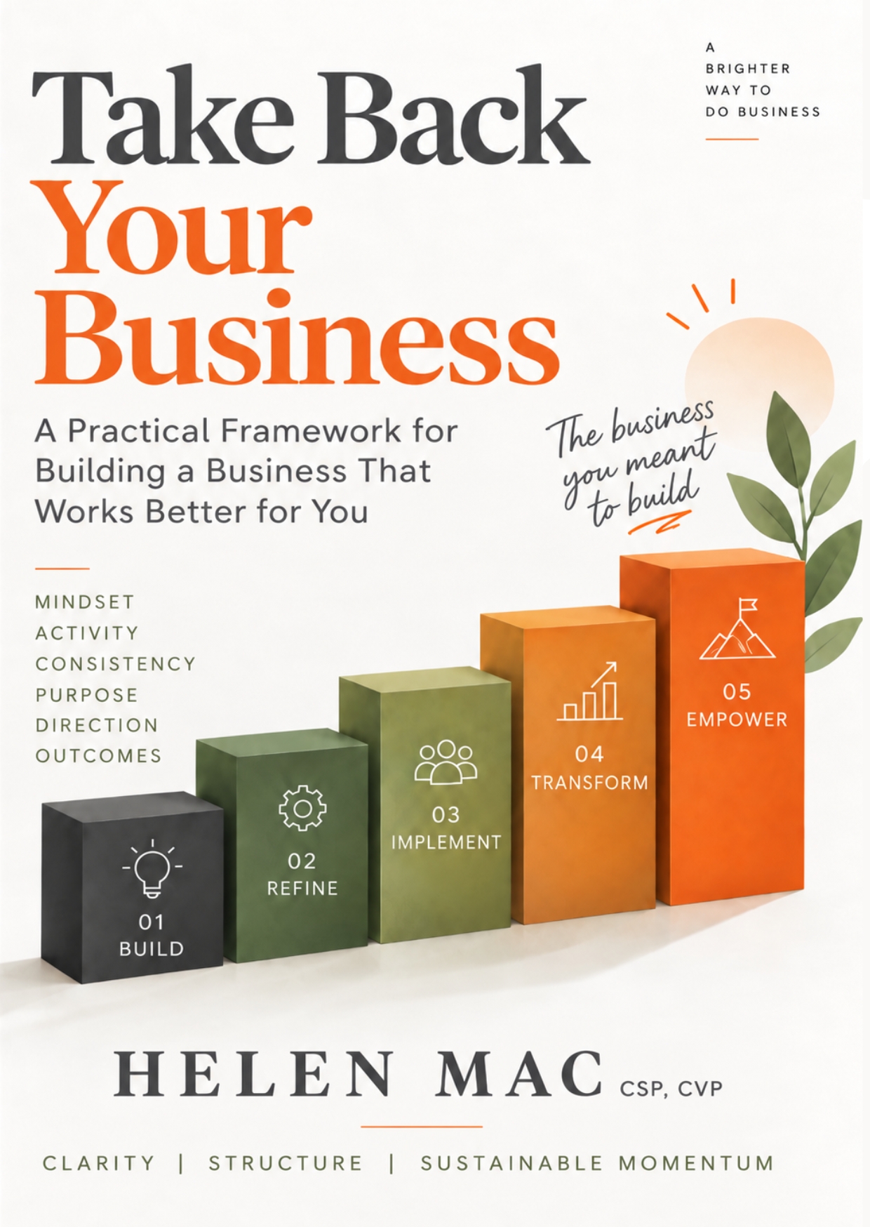 Front Cover Take Back your Business Cover of Take Back your Business eBook